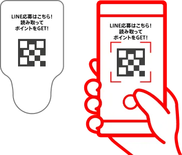 2次元コードのサンプル